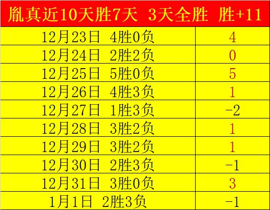 乐鱼体育,产品,乐鱼体育平台,乐鱼体育平台,乐鱼体育官方网站,乐鱼体育登录入口,乐鱼体育app下载