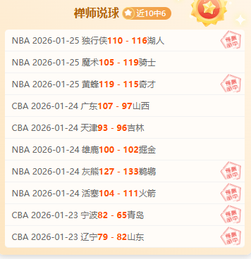 亚冬会男子,单板滑雪坡,面障碍技巧,乐鱼体育平台,乐鱼体育官方网站,乐鱼体育登录入口,乐鱼体育app下载