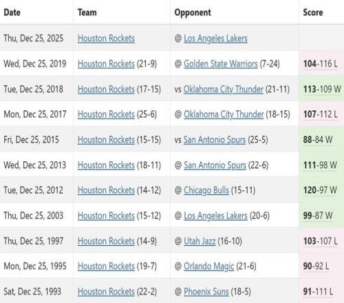 武汉中学生,课间跳楼悲,家属指称体,乐鱼体育平台,乐鱼体育官方网站,乐鱼体育登录入口,乐鱼体育app下载