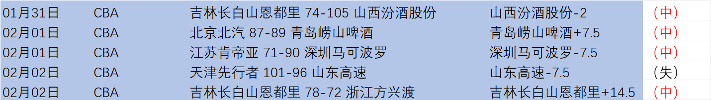 武汉中学生,课间跳楼悲,家属指称体,乐鱼体育平台,乐鱼体育官方网站,乐鱼体育登录入口,乐鱼体育app下载
