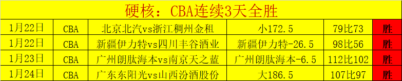 奥亚萨瓦尔,观战感受更,艰辛,乐鱼体育平台,乐鱼体育官方网站,乐鱼体育登录入口,乐鱼体育app下载