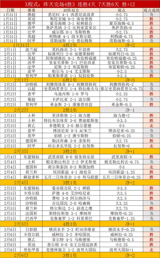 梅西回归巴,萨最大绊脚,西甲联盟绿,乐鱼体育平台,乐鱼体育官方网站,乐鱼体育登录入口,乐鱼体育app下载