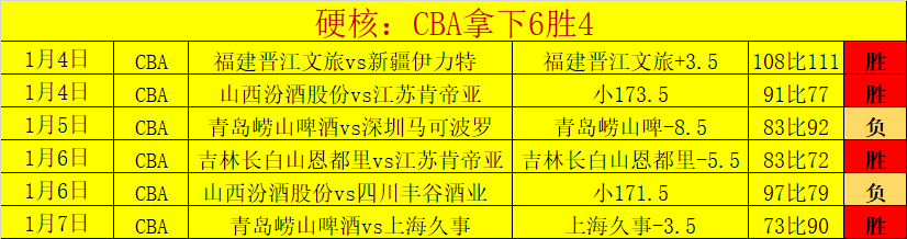 墨西联,连捷,主队回暖客,乐鱼体育平台,乐鱼体育官方网站,乐鱼体育登录入口,乐鱼体育app下载