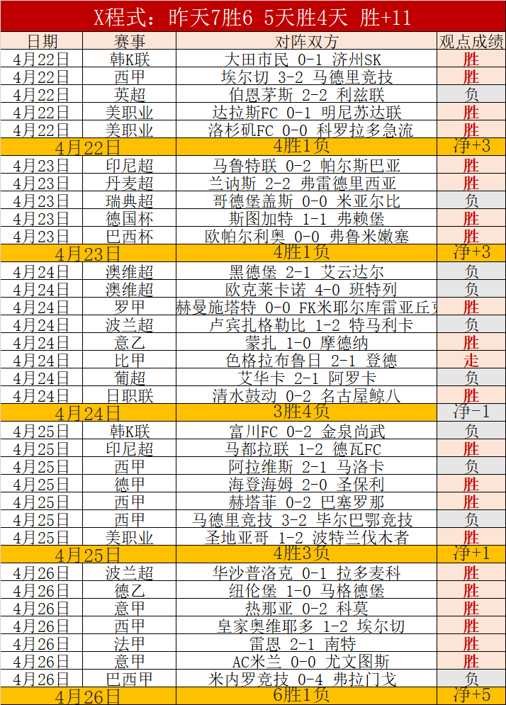中印尼羽毛,球混合团体,巅峰对决一,乐鱼体育平台,乐鱼体育官方网站,乐鱼体育登录入口,乐鱼体育app下载