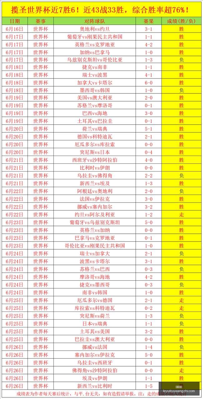 乐鱼体育,乐鱼体育官网,乐鱼体育App,乐鱼体育官网,乐鱼体育App,乐鱼体育直播,乐鱼体育娱乐,乐鱼体育平台
