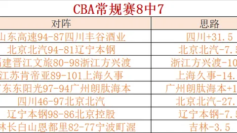 巅峰对决，66战激荡206球！热刺与利物浦铸就英超进球之最！