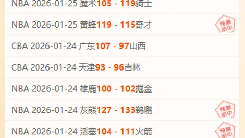 “亚冬会男子单板滑雪坡面障碍技巧赛决赛盛况”