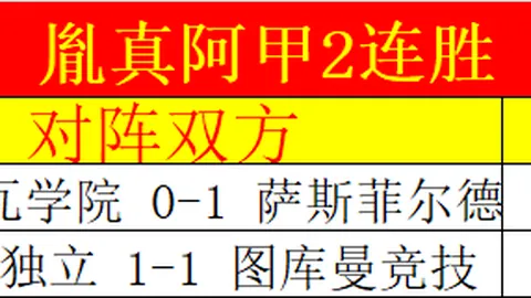 国足败澳洲引热议！揭秘三大关键失误，门将与中场球员责任在肩，战术僵化待革新