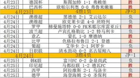 中印尼羽毛球混合团体赛：巅峰对决一触即发，冠军争夺战即将拉开帷幕。