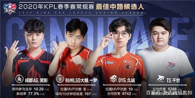 他或许将迎